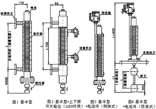 液化石油氣液位計結構特點圖