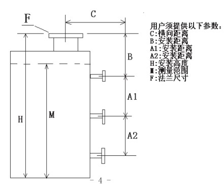 防爆型浮標(biāo)液位計(jì)選型結(jié)構(gòu)圖