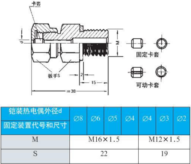 e型熱電偶螺紋安裝尺寸圖