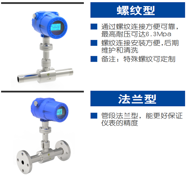 煤氣熱式氣體質量流量計產品分類圖二