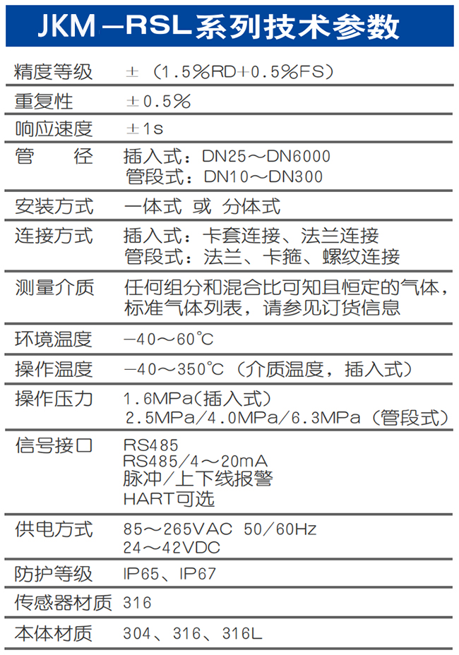 煤氣熱式氣體質量流量計技術參數表