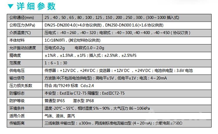 壓縮機(jī)壓縮空氣流量計(jì)的詳細(xì)參數(shù)