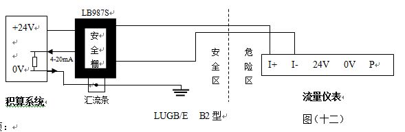 高壓蒸汽流量計(jì)防暴型渦街流量?jī)x表配線設(shè)計(jì)圖二