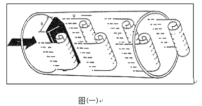 壓縮機(jī)空氣流量計(jì)工作原理圖