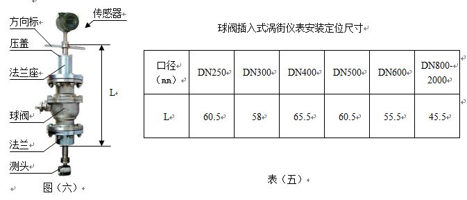 就地顯示蒸汽流量計(jì)球閥插入式安裝尺寸圖