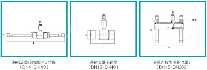 渦輪水流量計(jì)規(guī)格尺寸對(duì)照表