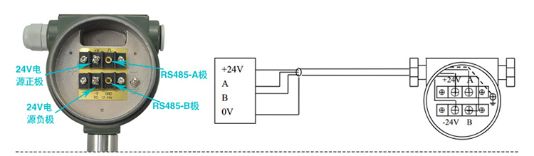 DN100壓縮空氣流量計(jì)RS-485通訊的配線設(shè)計(jì)圖