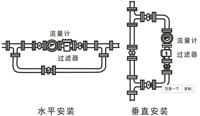 油罐車流量計安裝注意事項