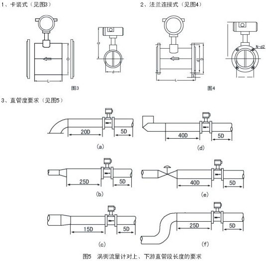 高壓氣體流量計安裝注意事項(xiàng)