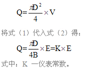 智能型污水流量計(jì)工作原理公式