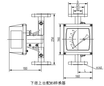 防爆型轉(zhuǎn)子流量計(jì)外形尺寸圖