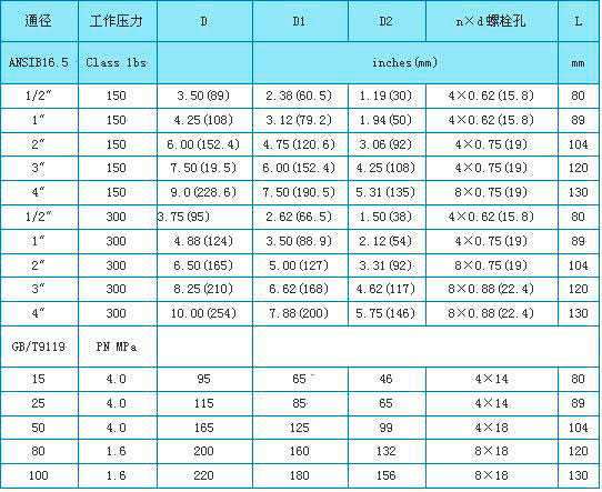 lzb浮子流量計外形尺寸圖