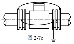 定量控制電磁流量計接地方式圖三