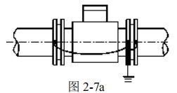 dn25電磁流量計(jì)接地方式圖一