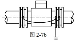 dn32電磁流量計接地方式圖二