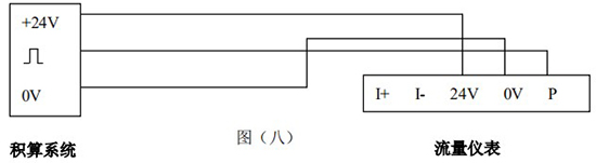 氣體流量表三線制接線圖