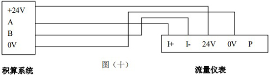 渦街計(jì)量表RS-485通訊接口接線(xiàn)圖