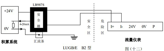 渦街計(jì)量表本安防爆接線(xiàn)圖二