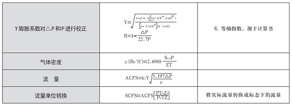 管道天然氣流量計(jì)氣體蒸汽選型計(jì)算公式