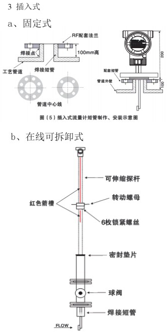 煤氣流量表插入式安裝示意圖