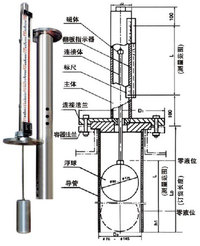 頂裝磁性翻板液位計外形結構圖